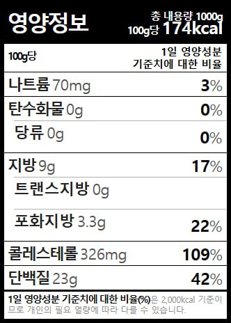 삶은 모듬내장.jpg